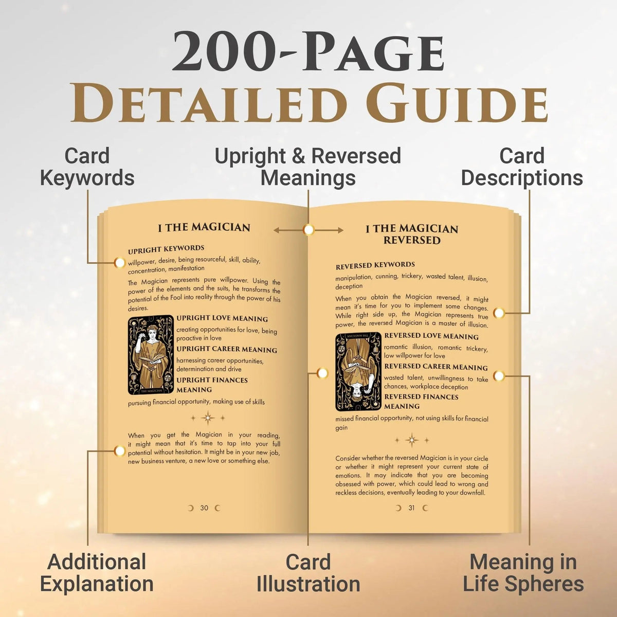 Starlight Gold Tarot Deck