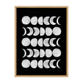 Moon Phases — White on Black Framed Canvas