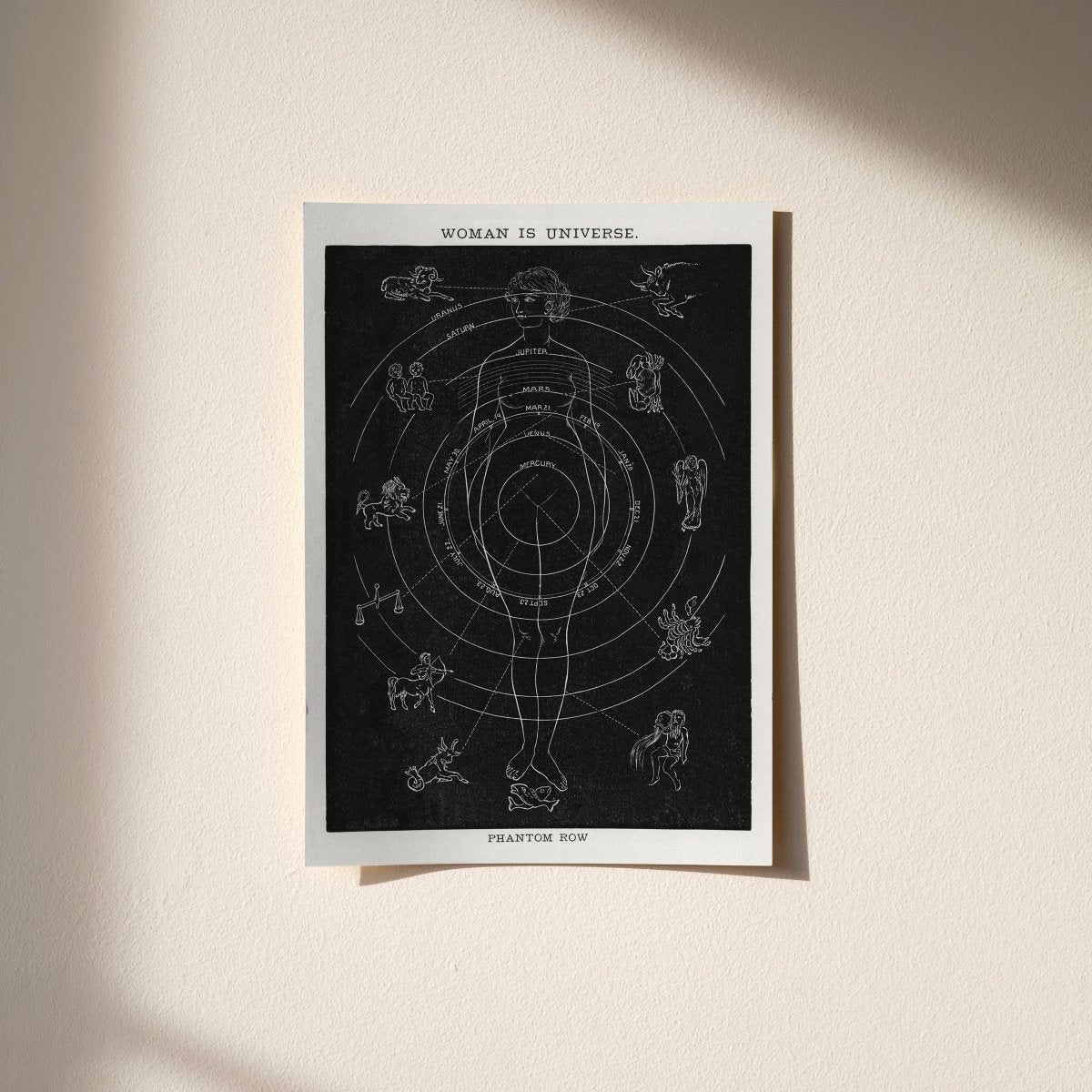 Woman Is Universe — Astrology Print